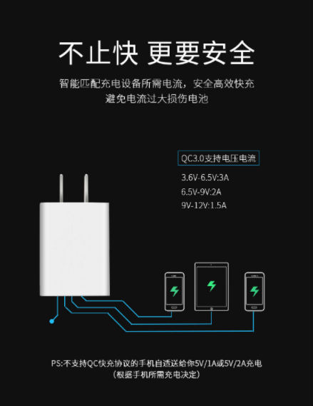 充電器廠家